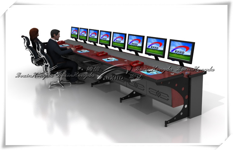 控制臺,監控控制臺